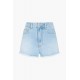 Fiorucci New Products For Sale Angels Shorts Light Vintage
